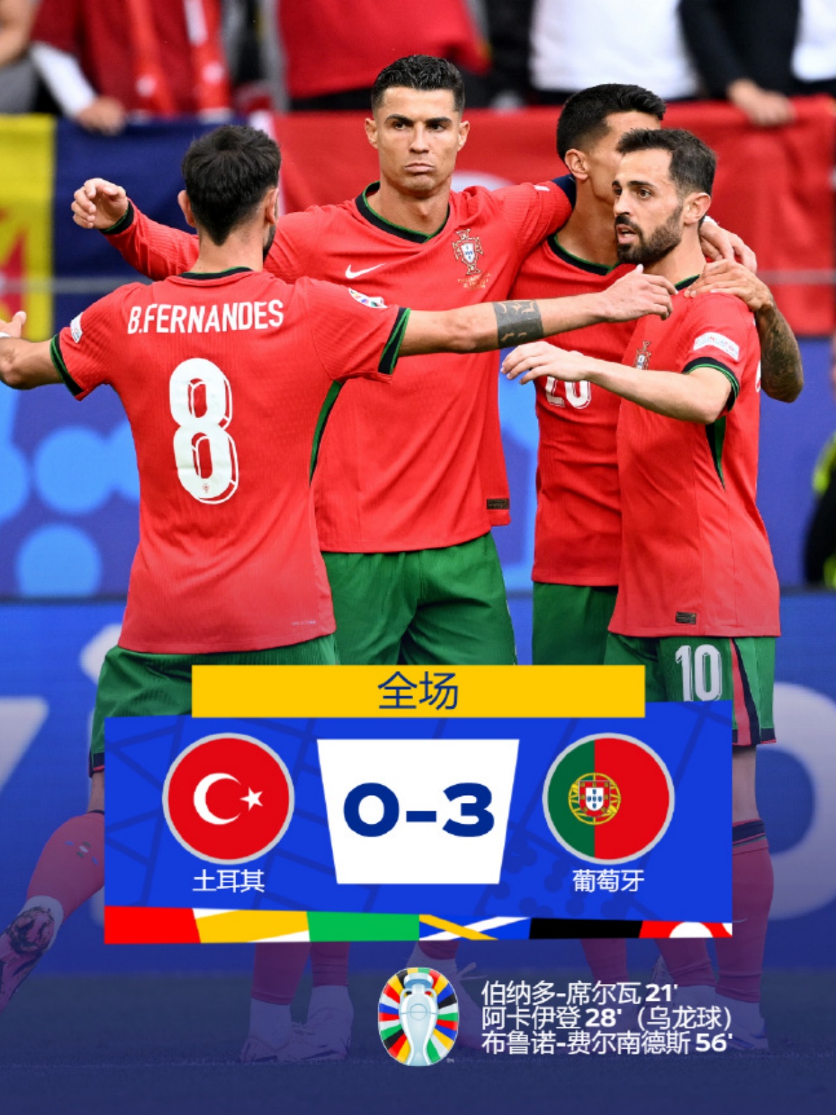 葡萄牙国家队横扫对手,晋级欧预赛下一轮的简单介绍 葡萄牙国家队横扫对手,晋级欧预赛下一轮的简单介绍