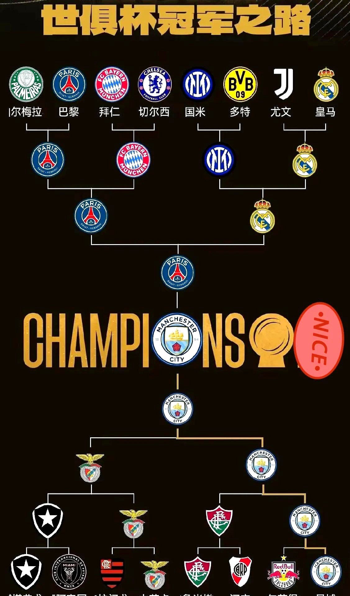 开云体育中国-防守稳固！曼城零封对手，登顶积分榜的简单介绍