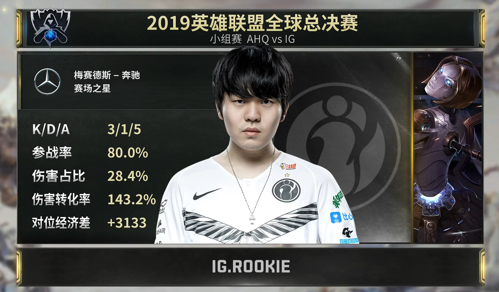 MAD碾压IG，Tian惊艳世界