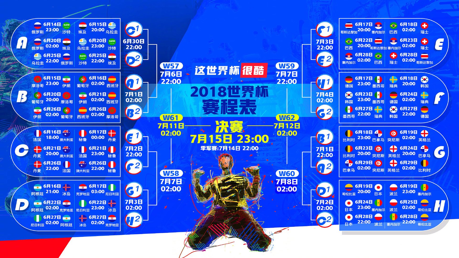 扩展与构思